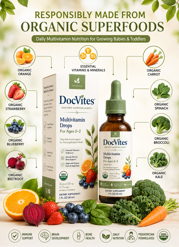 Children's Multivitamin Drops